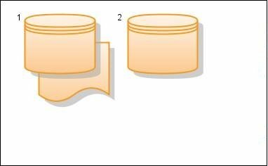 Binary Logging on MySQL Servers